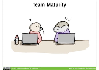 Team Maturity 
© 2014 Proyectalis Gestión de Proyectos S.L. More at http://Slideshare.net/proyectalis 
 