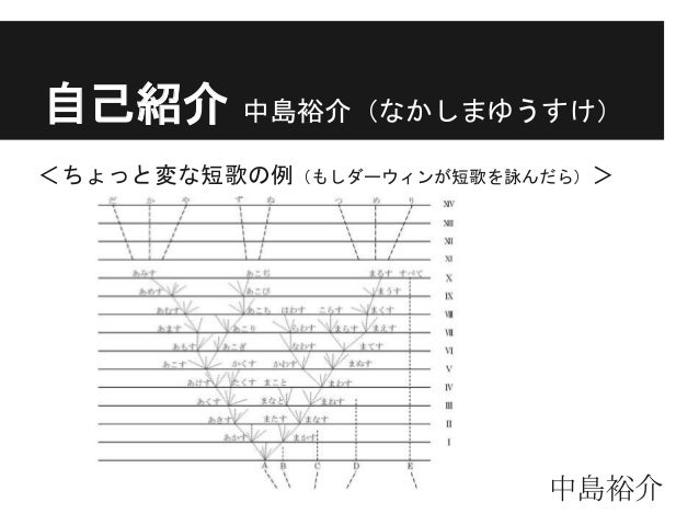 中島裕介 最強のリベラルアーツとしての短歌 於 大阪大学 1日目 14年12月5日 中島裕介 最強のリベラルアーツとしての短歌 於 大阪大学 1日目 14年12月5日