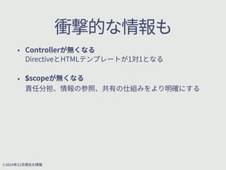 遼䷼涸ז䞔㜠׮ 
˖ $POUSPMMFSָ搀ֻז׷ 
%JSFDUJWFה)5.-ذٝفٖ٦زָ㼎הז׷ 
˖ $TDPQFָ搀ֻז׷ 
顑⟣ⴓ䬐ծ䞔㜠ך⿫撑ծⰟ剣ך➬穈׫׾״׶僇然חׅ׷ 
˟䎃剢植㖈ך䞔㜠 
 