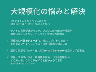 ؝٦ر؍ؚٝ٥أة؎ٕ 
˖ angular.module()ך剅ֹ倯׌הַծinjectך剅ֹ倯׌הַ 
׫׿זֽ׏ֲֿغٓغٓ 
˖ 剑ⴱח鋅׋ثُ٦زٔ،ٕךأة؎ٕד׉ךתת鹌׭ג׃תֲ؛٦أ 
ֿ׸כהג׮⽬זְ 
ثُ٦زٔ،ٕכꞿ劍鏣鎘׾䠐陎׃גְזְ 
˖ ؚؚ׏׋׵侧珏겲ך؝٦ر؍ؚٝ٥أة؎ָٕ⳿גֻ׷ 
BOHVMBSKTTUZMFHVJEF嗚稊 
˖ ׉׸׵ח׮䊴כ֮׷ָծⰟ鸐׃ג鶢ץגְ׷✲갪׮֮׷ךד 
׉ך鴟䖞ֲץֹ 
˖ ⦐➂涸חכ function(){funtion(){function(){... ָ 
㜔ִ׵׸זְךדծ〳腉זꣲ׶䎂׵ח剅ְגְ׷ 
׉ך倯ָꬊず劍窃׫ךذأزװ䊴׃剏ִ׮׃װְׅ 
 