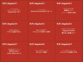 +BTNJOF 
˖ OHVMBS+4Ⱅ䒭דכذأز٥ؿٖ٦يٙ٦ؙח 
+BTNJOF׾⹻׭גְ׷ָ.PDIBָ⹛ַזְ׻ֽדכזְ 
˖ ذأز1SPUSBDUPSחꟼ׃גכ 
+BTNJOFח✲㹋♳ꣲ㹀ׁ׸׷ 
˖ ،؟٦ءّٝכQPXFSBTTFSU 
ٌحؙذأزכ4JOPO+4ծ+BTNJOF4QZ׾⢘欽 
➙䖓4JOPO+4⩎ח♧劤⻉׃״ֲה䙼׏גְ׷ 
 