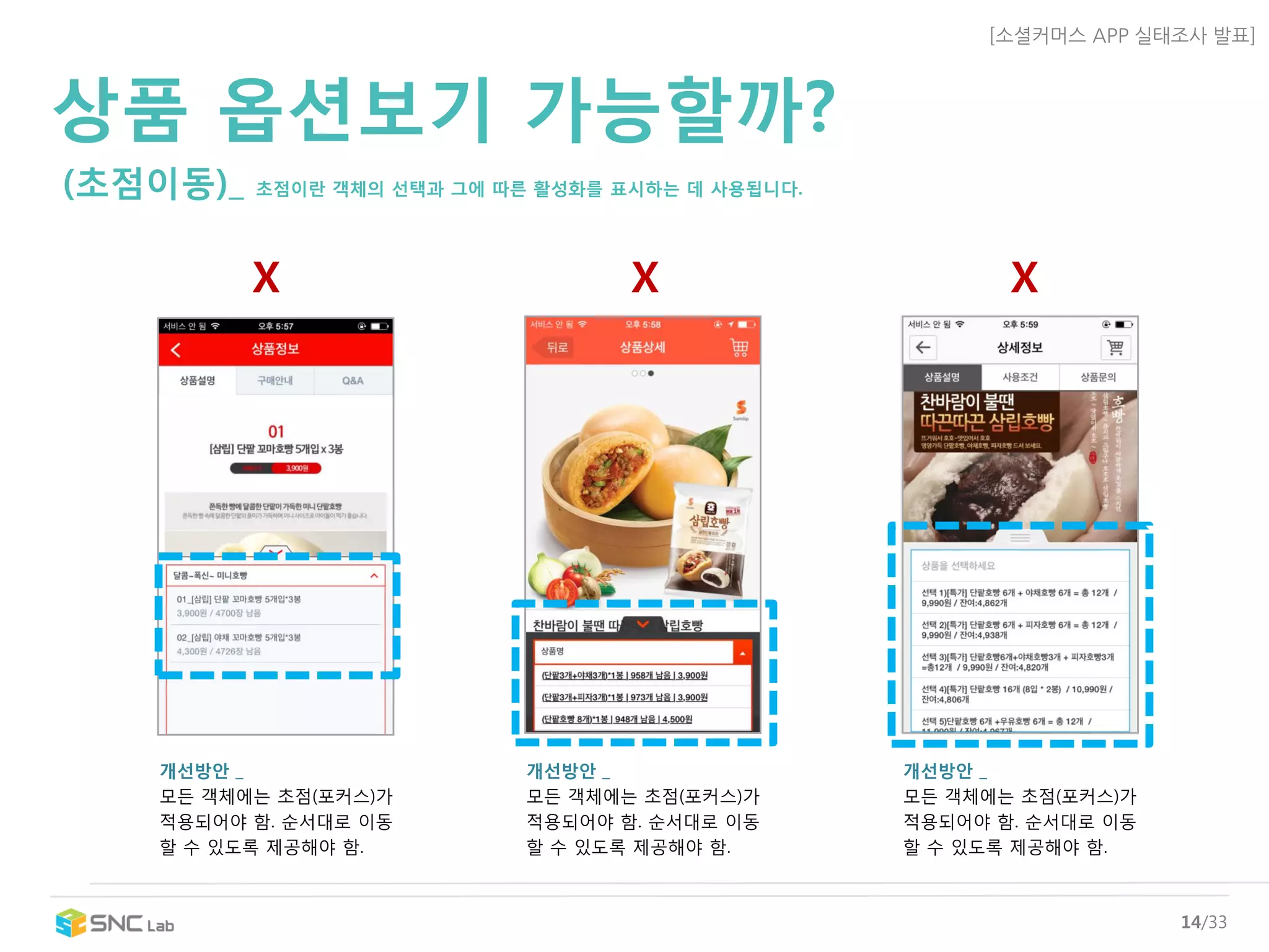 [소셜커머스APP 실태조사발표] 
14/33 
상품옵션보기가능할까? 
(초점이동)_초점이란객체의선택과그에따른활성화를표시하는데사용됩니다. 
개선방안_ 
모든객체에는초점(포커스)가 
적용되어야함. 순서대로이동 
핛수있도록제공해야함. 
개선방안_ 
모든객체에는초점(포커스)가 
적용되어야함. 순서대로이동 
핛수있도록제공해야함. 
개선방안_ 
모든객체에는초점(포커스)가 
적용되어야함. 순서대로이동 
핛수있도록제공해야함. 
X 
X 
X  