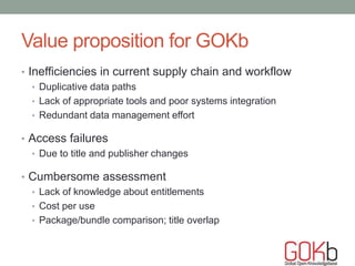 Value proposition for GOKb 
• Inefficiencies in current supply chain and workflow 
• Duplicative data paths 
• Lack of app...