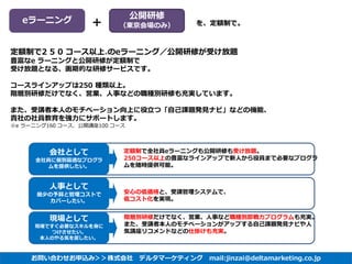 定額制で2 5 0 コース以上※のeラーニング／公開研修が受け放題 
豊富なe ラーニングと公開研修が定額制で 
受け放題となる、画期的な研修サービスです。 
コースラインアップは250 種類以上。 
階層別研修だけでなく、営業、人事などの職種...