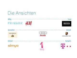 Die Ansichten
Billig – – – – – – – – – – – – – – – – – – – – – – – – – – – – – – – – – – – – – – – – – – – – – – – – – – – – Teuer
Gemütlich – – – – – – – – – – – – – – – – – – – – – – – – – – – – – – – – – – – – – – – – – – – – – – – Schnell
Einfach – – – – – – – – – – – – – – – – – – – – – – – – – – – – – – – – – – – – – – – – – – – – – – – – Komplex
 