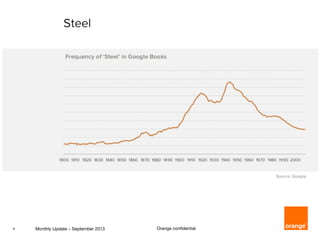 4 Monthly Update – September 2013 Orange confidential
 