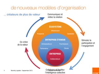 8 Monthly Update – September 2013 Orange confidential
de nouveaux modèles d’organisation
... créateurs de plus de valeur
 
