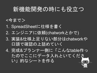 新機能開発の時にも役立つ 
<今まで＞ 
1. SpreadSheetに仕様を書く 
2. エンジニアに依頼(chatworkとかで) 
3. 実装&仕様上足りない部分はchatworkや 
口頭で確認の上詰めていく 
4. 完成&プランナー側に「こんなtable作っ 
たのでここにデータ入れといてくださ 
い」的なシートを作る 
 