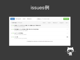 issues例 
 