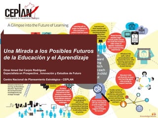 1
Una Mirada a los Posibles Futuros
de la Educación y el Aprendizaje
Omar Amed Del Carpio Rodríguez
Especialista en Prospectiva , Innovación y Estudios de Futuro
Centro Nacional de Planeamiento Estratégico - CEPLAN
 
