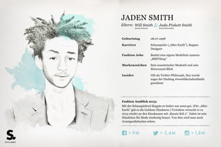 Eltern:
FITNESS-TRAINERMUSIKERIN
Fashion Ausblick 2015:
Lola (wie sie lieber genannt wird) hat begonnen zu studieren. Für
Überraschungen in der Modewelt wird sie mit ihrem Modelabel
und Co. aber sicher weiterhin sorgen.
Geburtstag 14.10.1996
Karriere Hat ein eigenes Modelabel: Material Girl
Fashion Jobs Mit 13 Jahren Launch ihres Labels „Material
Girl“ mit ihrer Mutter, hat einen eigenen
Modeblog, erweiterte 2012 das Material
Girl-Sortiment um eine Kosmetiklinie
Markenzeichen Ihre großen Rehaugen
Insider Lourdes spricht fließend Französisch
MADONNA & CARLOS LEON
LOURDES LEON
 