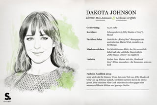 Eltern:
Fashion Ausblick 2015:
Alle Anzeichen sprechen dafür, dass Lila schon bald in die Fußstapfen
ihrer berühmten Mutter treten wird - diese wurde im Alter von 14
entdeckt. Lila wird 2015 zwar erst 13, allerdings hat sie durch ihre
Mutter einen riesigen Vorsprung, den sie nutzen kann.
Geburtstag 29.09.2002
Karriere Erste öffentliche Auftritte bei Kates Hochzeit
2011 und bei der Film-Premiere „Paddington“
im November 2014
Fashion Jobs Bisher noch keine Modeljobs, bewies sich aber
bei ihren öffentlichen Auftritten als sehr fotogen
Markenzeichen Kates Ebenbild, sie sagt selbst:“Jedes Mal wenn
ich sie ansehe, ist es, als würde ich in den
Spiegel sehen.“
Insider Modeln liegt in der Familie: Mit 16 Jahren hat
ihre Tante Lotti (Kates Schwester) im 2014 ei-
nen Vertrag mit Red Valentino unterzeichnet
MODEL VERLEGER UND CHEF-REDAKTEUR
Kate Moss & Jefferson Hack
LILA GRACE MOSS
 