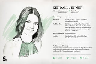 Eltern: Don Johnson & Melanie Griffith
Fashion Ausblick 2015:
2015 wird wild für Dakota: Wenn der erste Teil von „Fifty Shades of
Grey” am 14. Februar anläuft, wird ihre Karriere durch die Decke
gehen. Den keuschen Film-Look tauschte sie schon gegen eine
wasserstoffblonde Mähne und gewagte Outfits.
Geburtstag 04.10.1989
Karriere Schauspielerin („Fifty Shades of Grey”),
Model
Fashion Jobs Gesicht der „Rising Star“-Kampagne der
australischen Marke Wish, modelte u.a. für
Mango, drehte einen Kurzfilm für Vogue.com,
ziert das Cover der US-Vogue im Februar
Markenzeichen Ihr Schlafzimmer-Blick, der ihr vermutlich
dabei half, die weibliche Hauptrolle in
„Fifty Shades of Grey” zu ergattern
Insider Verbot ihrer Mutter sich die „Shades of Grey”-
Filme anzusehen - die Sexszenen seien zu heiß
SCHAUSPIELER SCHAUSPIELERIN
DAKOTA JOHNSON
 