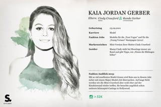 Eltern:
Fashion Ausblick 2015:
Ganz klar: Romeo wird 2015 sein Taschengeld weiter mit Fashion-
Jobs aufbessern. Laut Papa David ist er sowieso der modebewussteste
Beckham-Sproß: „Brooklyn trägt am liebsten seine Fußballklamotten.
Romeo kombiniert dagegen gerne Skinny-Jeans und coole Hüte. Ein-
mal hat er sich Gamaschen-Schuhe zu Weihnachten gewünscht.”
Geburtstag 01.09.2002
Karriere Model
Fashion Jobs Werbegesicht der Burberry „Festive
Collection” 2014 und der Frühjahr-/Sommer-
Kampagne 2013, schaffte es außerdem 2011
auf Platz 25 der 50 Best-Dressed Briten -
sein Vater David landete nur auf Platz 46
Markenzeichen Sein Tanztalent (zu sehen im Werbespot der
Burberry-Winter-Kampagne)
Insider Verdiente bei Burberry mehr als jedes andere
männliche Model zuvor
EX-SPICE-GIRL UND MODEDESIGNERINEHEM. FUSSBALLSPIELER
David Beckham & Victoria Beckham
ROMEO BECKHAM
 