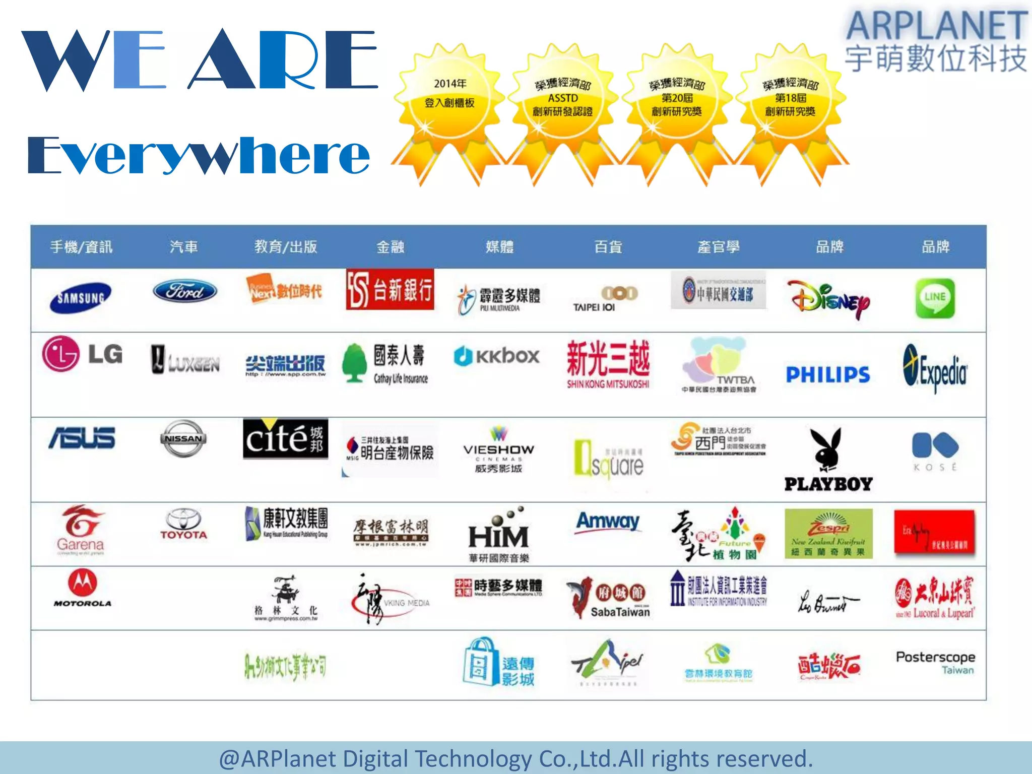 @ARPlanet Digital Technology Co.,Ltd.All rights reserved.
WE ARE
Everywhere
 
