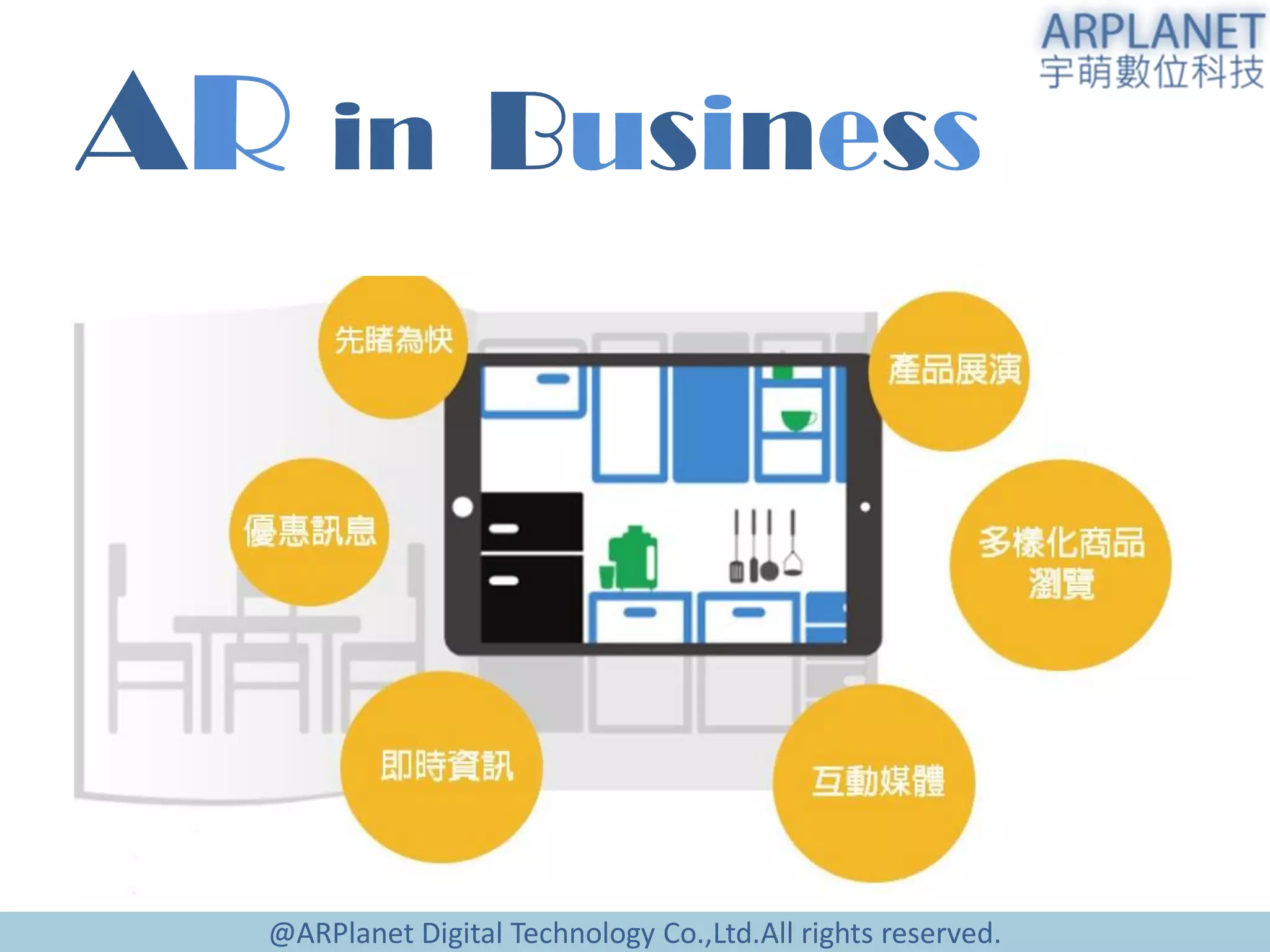 @ARPlanet Digital Technology Co.,Ltd.All rights reserved.
AR in Business
 