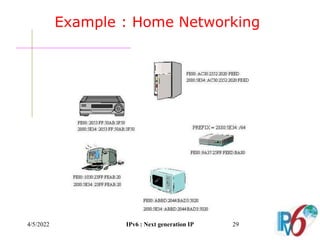4/5/2022 IPv6 : Next generation IP 29
Example : Home Networking
 