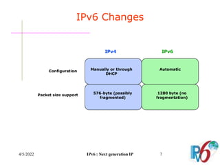 4/5/2022 IPv6 : Next generation IP 7
IPv6 Changes
IPv4 IPv6
Manually or through
DHCP
Automatic
1280 byte (no
fragmentation)
Configuration
Packet size support
576-byte (possibly
fragmented)
 
