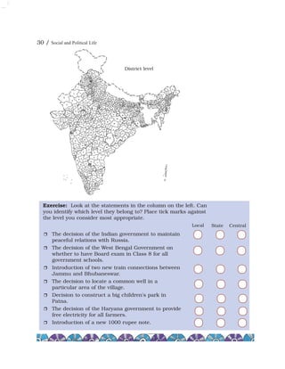 30 / Social and Political Life
District level
The decision of the Indian government to maintain
peaceful relations with Russia.
The decision of the West Bengal Government on
whether to have Board exam in Class 8 for all
government schools.
Introduction of two new train connections between
Jammu and Bhubaneswar.
The decision to locate a common well in a
particular area of the village.
Decision to construct a big children's park in
Patna.
The decision of the Haryana government to provide
free electricity for all farmers.
Introduction of a new 1000 rupee note.
Exercise: Look at the statements in the column on the left. Can
you identify which level they belong to? Place tick marks against
the level you consider most appropriate.
Local State Central
 