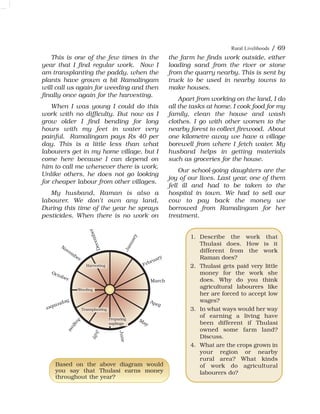 Rural Livelihoods / 69
Based on the above diagram would
you say that Thulasi earns money
throughout the year?
This is one of the few times in the
year that I find regular work. Now I
am transplanting the paddy, when the
plants have grown a bit Ramalingam
will call us again for weeding and then
finally once again for the harvesting.
When I was young I could do this
work with no difficulty. But now as I
grow older I find bending for long
hours with my feet in water very
painful. Ramalingam pays Rs 40 per
day. This is a little less than what
labourers get in my home village, but I
come here because I can depend on
him to call me whenever there is work.
Unlike others, he does not go looking
for cheaper labour from other villages.
My husband, Raman is also a
labourer. We don't own any land.
During this time of the year he sprays
pesticides. When there is no work on
the farm he finds work outside, either
loading sand from the river or stone
from the quarry nearby. This is sent by
truck to be used in nearby towns to
make houses.
Apart from working on the land, I do
all the tasks at home. I cook food for my
family, clean the house and wash
clothes. I go with other women to the
nearby forest to collect firewood. About
one kilometre away we have a village
borewell from where I fetch water. My
husband helps in getting materials
such as groceries for the house.
Our school-going daughters are the
joy of our lives. Last year, one of them
fell ill and had to be taken to the
hospital in town. We had to sell our
cow to pay back the money we
borrowed from Ramalingam for her
treatment.
1. Describe the work that
Thulasi does. How is it
different from the work
Raman does?
2. Thulasi gets paid very little
money for the work she
does. Why do you think
agricultural labourers like
her are forced to accept low
wages?
3. In what ways would her way
of earning a living have
been different if Thulasi
owned some farm land?
Discuss.
4. What are the crops grown in
your region or nearby
rural area? What kinds
of work do agricultural
labourers do?
January
February
March
April
May
June
July
August
September
October
Novem
ber
December
Preparing
saplings
Transplanting
Weeding
Harvesting
 