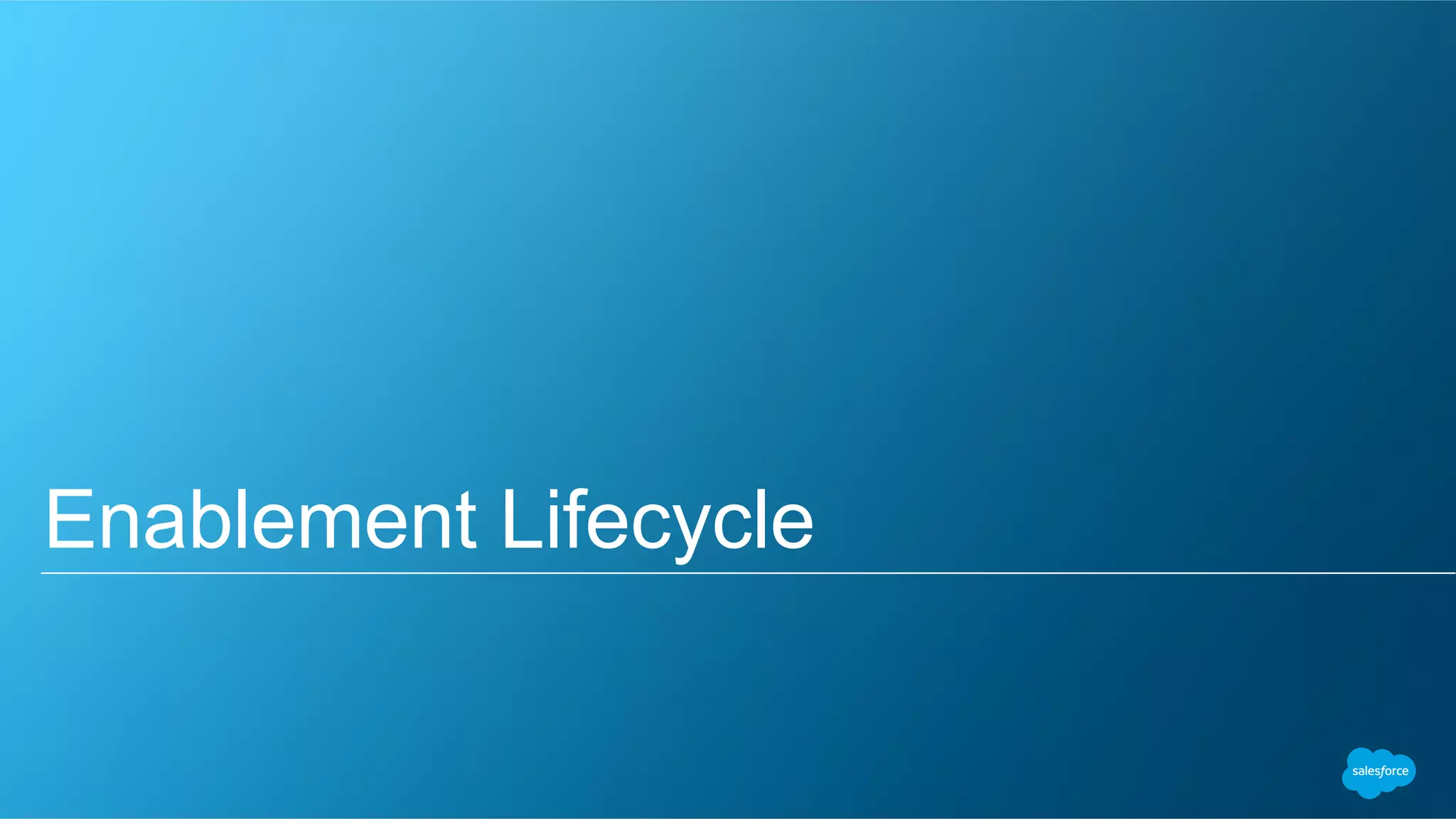 Enablement Lifecycle
 
