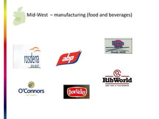 Mid-WestC Employment by broad economic sector, Q4 2013
Source: Analysis by F?S (SLMRU) based on CSO data
 