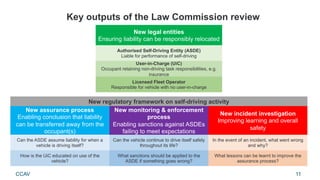 Key outputs of the Law Commission review
New legal entities
Ensuring liability can be responsibly relocated
Authorised Sel...