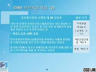 CISOCISO 의무지정 대상의무지정 대상 (2)(2)
10
정보통신망법 시행령 제 36 조의 6 세부 근거
‘ 특수한 유형의 온라인서비스제공자’로서 상시 종업원 수
가 5 명 이상이거나 전년도 말 기준 직전 3 개월간의 일일
평균 이용자 수가 1 천명 이상인 자
– 웹하드 업체 , P2P 업체
저작권법
제 104 조
( 문화부 고
시 )
인터넷컴퓨터게임시설제공업을 영위하는 자에게 음란물
및 사행성게임물 차단 프로그램을 제공하는 사업자
게임산업진흥
법 제 2 조
정보통신망에서 청소년 유해정보를 차단하기 위해 내용 선
별 소프트웨어를 개발 및 보급하는 사업자
망법 제 41 조
 