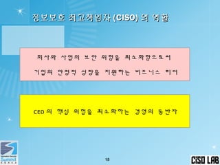 정보보호 최고책임자정보보호 최고책임자 (CISO)(CISO) 의 역할의 역할
15
CEO 의 핵심 위험을 최소화하는 경영의 동반자
회사와 사업의 보안 위험을 최소화함으로써
기업의 안정적 성장을 지원하는 비즈니스 리더
 