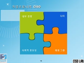 직업으로서의직업으로서의 CISOCISO
18
폐쇄 그룹
내부 경쟁
사회적 중요성
나이
 