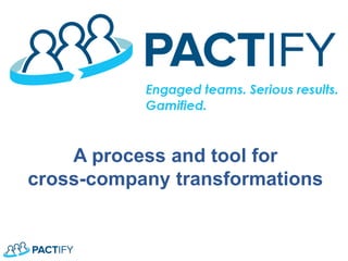A process and tool for
cross-company transformations
 