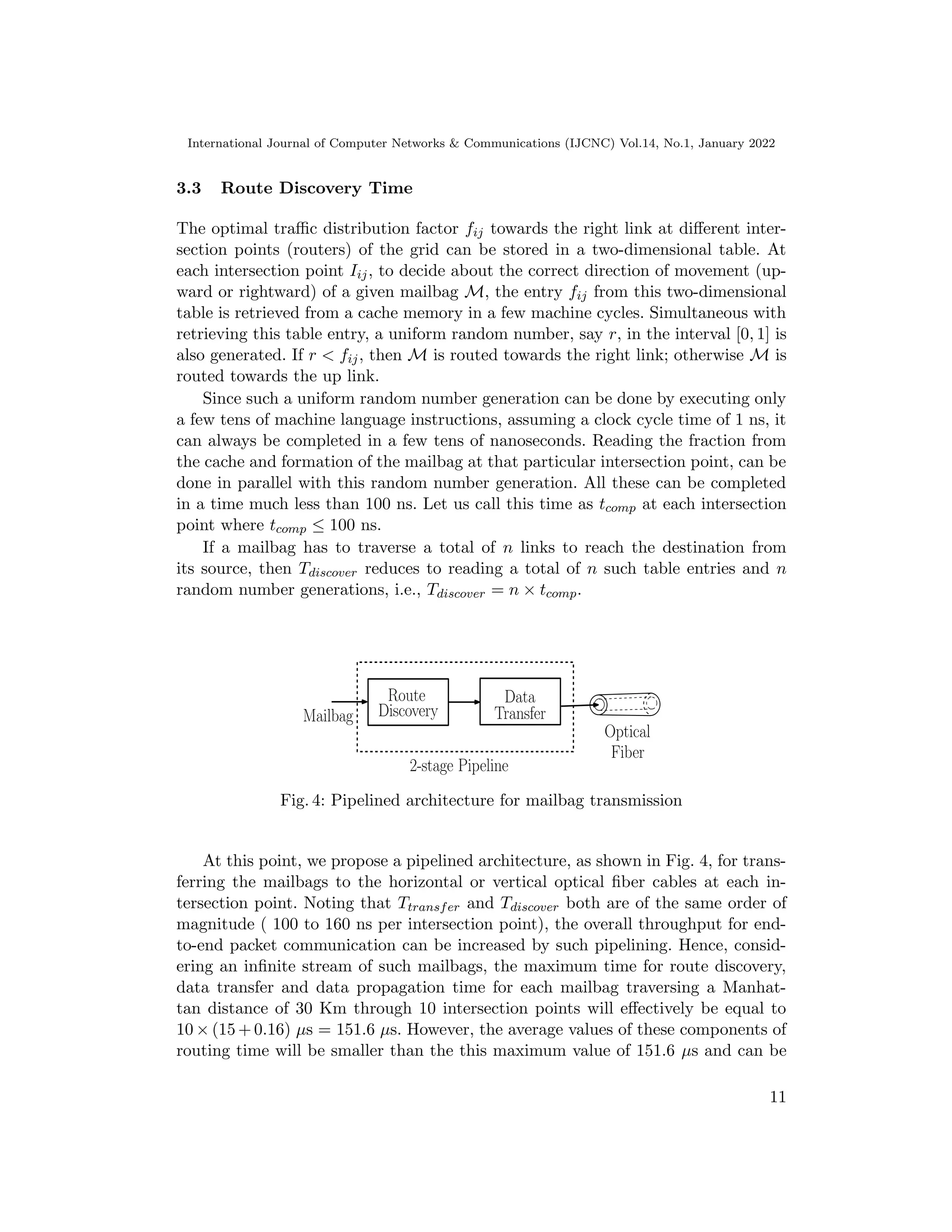 International Journal of Computer Networks  Communications (IJCNC) Vol.14, No.1, January 2022
3.3 Route Discovery Time
The optimal traffic distribution factor fij towards the right link at different inter-
section points (routers) of the grid can be stored in a two-dimensional table. At
each intersection point Iij, to decide about the correct direction of movement (up-
ward or rightward) of a given mailbag M, the entry fij from this two-dimensional
table is retrieved from a cache memory in a few machine cycles. Simultaneous with
retrieving this table entry, a uniform random number, say r, in the interval [0, 1] is
also generated. If r  fij, then M is routed towards the right link; otherwise M is
routed towards the up link.
Since such a uniform random number generation can be done by executing only
a few tens of machine language instructions, assuming a clock cycle time of 1 ns, it
can always be completed in a few tens of nanoseconds. Reading the fraction from
the cache and formation of the mailbag at that particular intersection point, can be
done in parallel with this random number generation. All these can be completed
in a time much less than 100 ns. Let us call this time as tcomp at each intersection
point where tcomp ≤ 100 ns.
If a mailbag has to traverse a total of n links to reach the destination from
its source, then Tdiscover reduces to reading a total of n such table entries and n
random number generations, i.e., Tdiscover = n × tcomp.
Route
Discovery
Data
Transfer
Optical
Fiber
2-stage Pipeline
Mailbag
Fig. 4: Pipelined architecture for mailbag transmission
At this point, we propose a pipelined architecture, as shown in Fig. 4, for trans-
ferring the mailbags to the horizontal or vertical optical fiber cables at each in-
tersection point. Noting that Ttransfer and Tdiscover both are of the same order of
magnitude ( 100 to 160 ns per intersection point), the overall throughput for end-
to-end packet communication can be increased by such pipelining. Hence, consid-
ering an infinite stream of such mailbags, the maximum time for route discovery,
data transfer and data propagation time for each mailbag traversing a Manhat-
tan distance of 30 Km through 10 intersection points will effectively be equal to
10 × (15 + 0.16) µs = 151.6 µs. However, the average values of these components of
routing time will be smaller than the this maximum value of 151.6 µs and can be
11
 