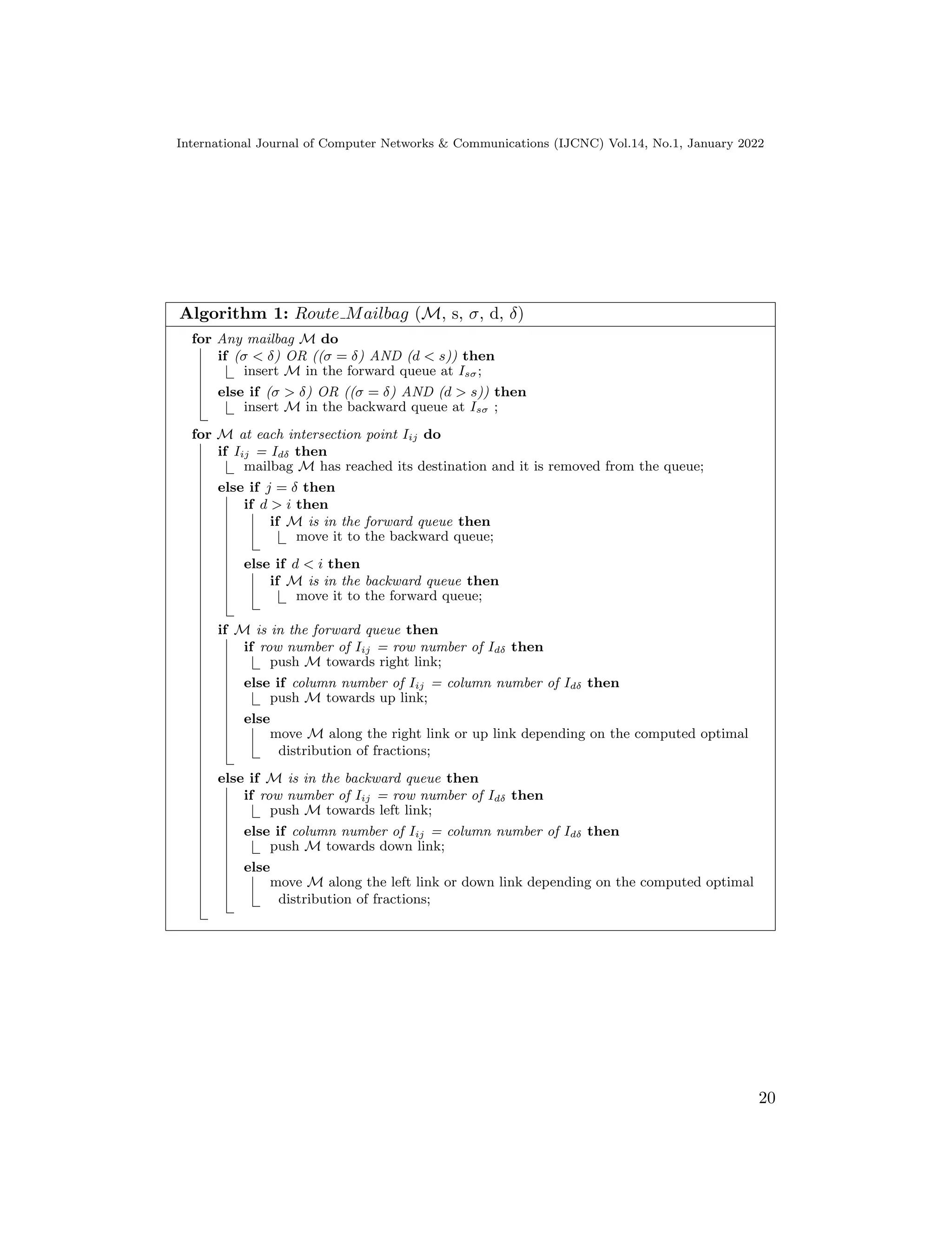 International Journal of Computer Networks  Communications (IJCNC) Vol.14, No.1, January 2022
Algorithm 1: Route Mailbag (M, s, σ, d, δ)
for Any mailbag M do
if (σ  δ) OR ((σ = δ) AND (d  s)) then
insert M in the forward queue at Isσ;
else if (σ  δ) OR ((σ = δ) AND (d  s)) then
insert M in the backward queue at Isσ ;
for M at each intersection point Iij do
if Iij = Idδ then
mailbag M has reached its destination and it is removed from the queue;
else if j = δ then
if d  i then
if M is in the forward queue then
move it to the backward queue;
else if d  i then
if M is in the backward queue then
move it to the forward queue;
if M is in the forward queue then
if row number of Iij = row number of Idδ then
push M towards right link;
else if column number of Iij = column number of Idδ then
push M towards up link;
else
move M along the right link or up link depending on the computed optimal
distribution of fractions;
else if M is in the backward queue then
if row number of Iij = row number of Idδ then
push M towards left link;
else if column number of Iij = column number of Idδ then
push M towards down link;
else
move M along the left link or down link depending on the computed optimal
distribution of fractions;
20
 
