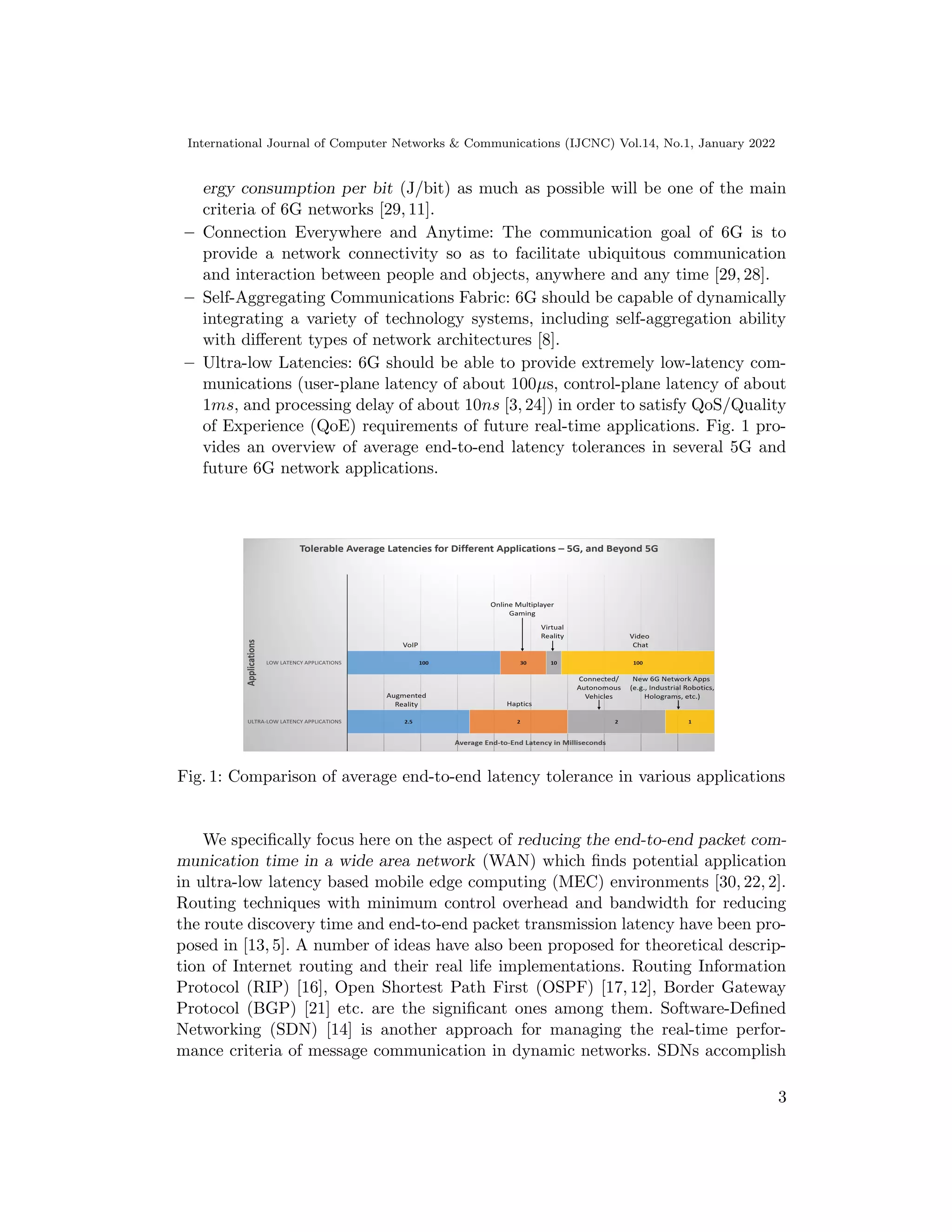 International Journal of Computer Networks & Communications (IJCNC) Vol.14, No.1, January 2022
ergy consumption per bit (J/bit) as much as possible will be one of the main
criteria of 6G networks [29, 11].
– Connection Everywhere and Anytime: The communication goal of 6G is to
provide a network connectivity so as to facilitate ubiquitous communication
and interaction between people and objects, anywhere and any time [29, 28].
– Self-Aggregating Communications Fabric: 6G should be capable of dynamically
integrating a variety of technology systems, including self-aggregation ability
with different types of network architectures [8].
– Ultra-low Latencies: 6G should be able to provide extremely low-latency com-
munications (user-plane latency of about 100µs, control-plane latency of about
1ms, and processing delay of about 10ns [3, 24]) in order to satisfy QoS/Quality
of Experience (QoE) requirements of future real-time applications. Fig. 1 pro-
vides an overview of average end-to-end latency tolerances in several 5G and
future 6G network applications.
Fig. 1: Comparison of average end-to-end latency tolerance in various applications
We specifically focus here on the aspect of reducing the end-to-end packet com-
munication time in a wide area network (WAN) which finds potential application
in ultra-low latency based mobile edge computing (MEC) environments [30, 22, 2].
Routing techniques with minimum control overhead and bandwidth for reducing
the route discovery time and end-to-end packet transmission latency have been pro-
posed in [13, 5]. A number of ideas have also been proposed for theoretical descrip-
tion of Internet routing and their real life implementations. Routing Information
Protocol (RIP) [16], Open Shortest Path First (OSPF) [17, 12], Border Gateway
Protocol (BGP) [21] etc. are the significant ones among them. Software-Defined
Networking (SDN) [14] is another approach for managing the real-time perfor-
mance criteria of message communication in dynamic networks. SDNs accomplish
3
 