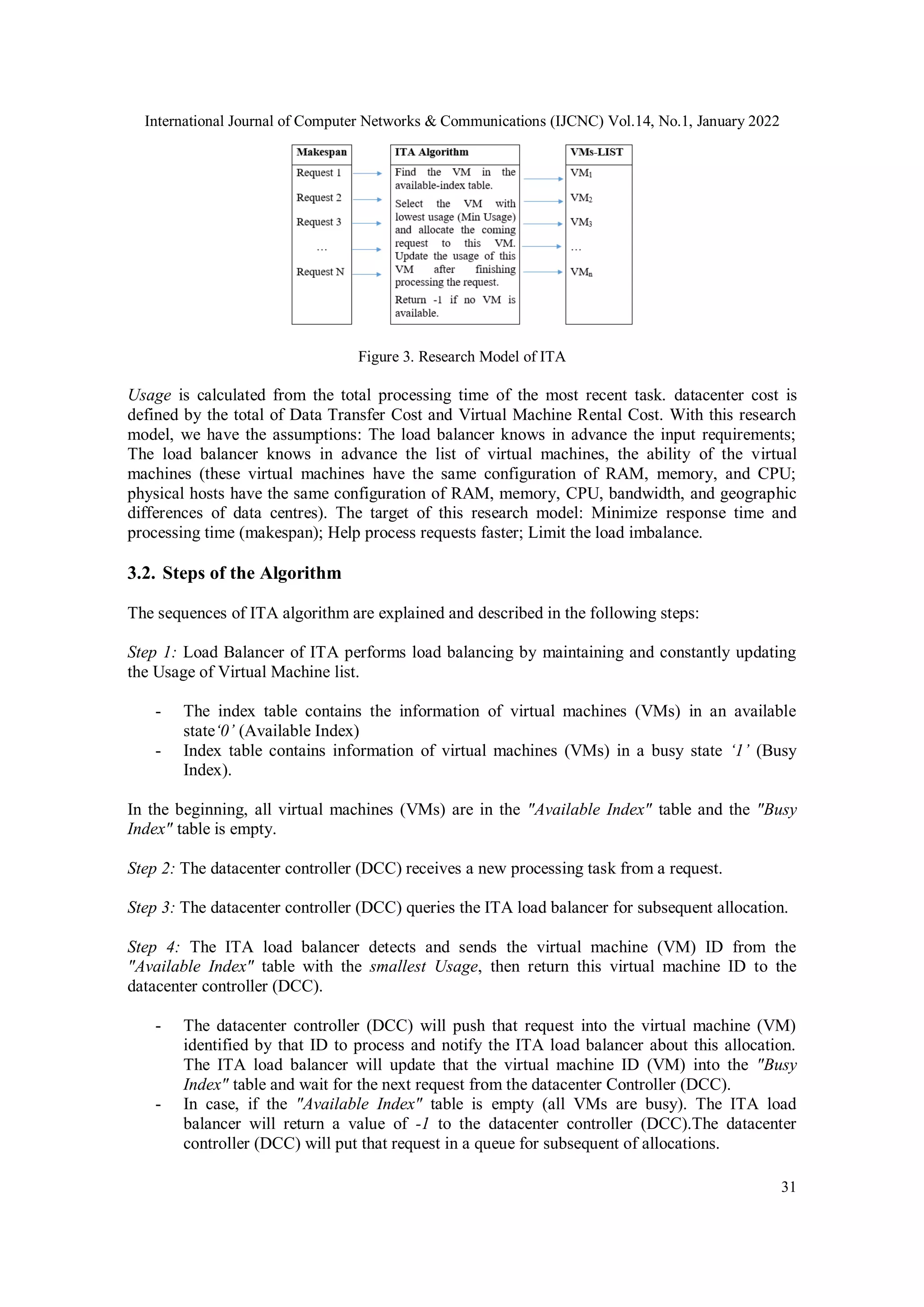 International Journal of Computer Networks & Communications (IJCNC) Vol.14, No.1, January 2022 31 Figure 3. Research Model of ITA Usage is calculated from the total processing time of the most recent task. datacenter cost is defined by the total of Data Transfer Cost and Virtual Machine Rental Cost. With this research model, we have the assumptions: The load balancer knows in advance the input requirements; The load balancer knows in advance the list of virtual machines, the ability of the virtual machines (these virtual machines have the same configuration of RAM, memory, and CPU; physical hosts have the same configuration of RAM, memory, CPU, bandwidth, and geographic differences of data centres). The target of this research model: Minimize response time and processing time (makespan); Help process requests faster; Limit the load imbalance. 3.2. Steps of the Algorithm The sequences of ITA algorithm are explained and described in the following steps: Step 1: Load Balancer of ITA performs load balancing by maintaining and constantly updating the Usage of Virtual Machine list. - The index table contains the information of virtual machines (VMs) in an available state‘0’ (Available Index) - Index table contains information of virtual machines (VMs) in a busy state ‘1’ (Busy Index). In the beginning, all virtual machines (VMs) are in the "Available Index" table and the "Busy Index" table is empty. Step 2: The datacenter controller (DCC) receives a new processing task from a request. Step 3: The datacenter controller (DCC) queries the ITA load balancer for subsequent allocation. Step 4: The ITA load balancer detects and sends the virtual machine (VM) ID from the "Available Index" table with the smallest Usage, then return this virtual machine ID to the datacenter controller (DCC). - The datacenter controller (DCC) will push that request into the virtual machine (VM) identified by that ID to process and notify the ITA load balancer about this allocation. The ITA load balancer will update that the virtual machine ID (VM) into the "Busy Index" table and wait for the next request from the datacenter Controller (DCC). - In case, if the "Available Index" table is empty (all VMs are busy). The ITA load balancer will return a value of -1 to the datacenter controller (DCC).The datacenter controller (DCC) will put that request in a queue for subsequent of allocations. 