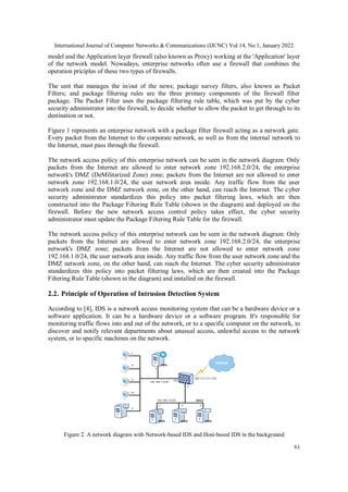A Combination of the Intrusion Detection System and the Open-source ...