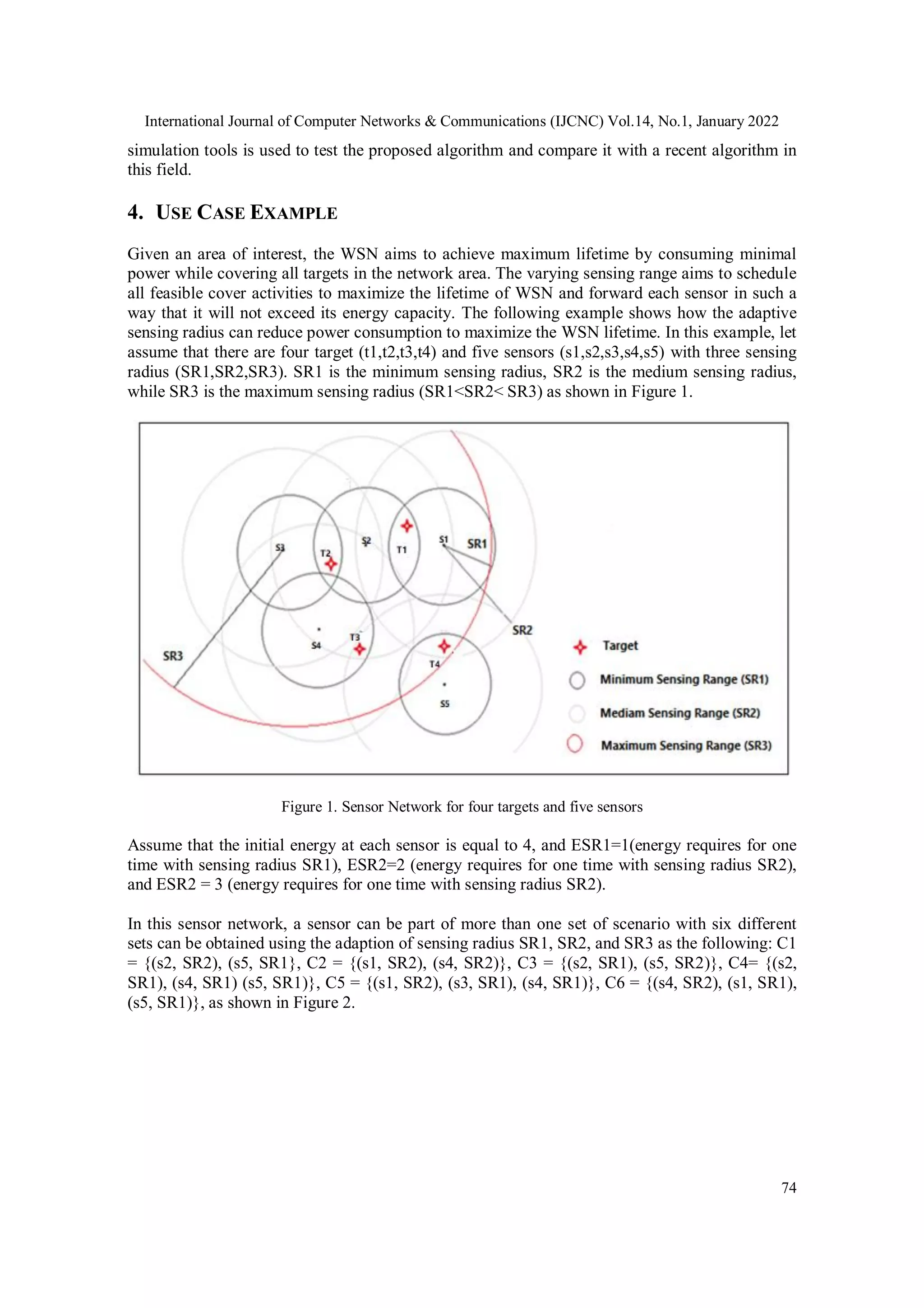 International Journal of Computer Networks & Communications (IJCNC) Vol.14, No.1, January 2022
74
simulation tools is used to test the proposed algorithm and compare it with a recent algorithm in
this field.
4. USE CASE EXAMPLE
Given an area of interest, the WSN aims to achieve maximum lifetime by consuming minimal
power while covering all targets in the network area. The varying sensing range aims to schedule
all feasible cover activities to maximize the lifetime of WSN and forward each sensor in such a
way that it will not exceed its energy capacity. The following example shows how the adaptive
sensing radius can reduce power consumption to maximize the WSN lifetime. In this example, let
assume that there are four target (t1,t2,t3,t4) and five sensors (s1,s2,s3,s4,s5) with three sensing
radius (SR1,SR2,SR3). SR1 is the minimum sensing radius, SR2 is the medium sensing radius,
while SR3 is the maximum sensing radius (SR1<SR2< SR3) as shown in Figure 1.
Figure 1. Sensor Network for four targets and five sensors
Assume that the initial energy at each sensor is equal to 4, and ESR1=1(energy requires for one
time with sensing radius SR1), ESR2=2 (energy requires for one time with sensing radius SR2),
and ESR2 = 3 (energy requires for one time with sensing radius SR2).
In this sensor network, a sensor can be part of more than one set of scenario with six different
sets can be obtained using the adaption of sensing radius SR1, SR2, and SR3 as the following: C1
= {(s2, SR2), (s5, SR1}, C2 = {(s1, SR2), (s4, SR2)}, C3 = {(s2, SR1), (s5, SR2)}, C4= {(s2,
SR1), (s4, SR1) (s5, SR1)}, C5 = {(s1, SR2), (s3, SR1), (s4, SR1)}, C6 = {(s4, SR2), (s1, SR1),
(s5, SR1)}, as shown in Figure 2.
 