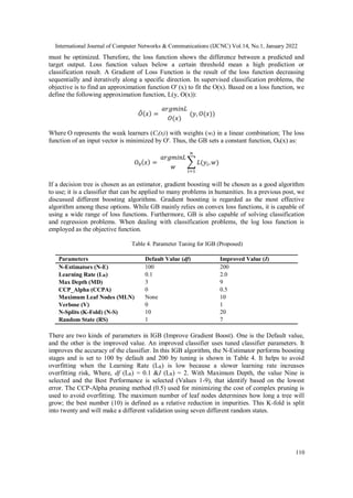 International Journal of Computer Networks & Communications (IJCNC) Vol.14, No.1, January 2022
110
must be optimized. Therefore, the loss function shows the difference between a predicted and
target output. Loss function values below a certain threshold mean a high prediction or
classification result. A Gradient of Loss Function is the result of the loss function decreasing
sequentially and iteratively along a specific direction. In supervised classification problems, the
objective is to find an approximation function O' (x) to fit the O(x). Based on a loss function, we
define the following approximation function, L(y, O(x)):
𝑂
̂(𝑥) =
𝑎𝑟𝑔𝑚𝑖𝑛𝐿
𝑂(𝑥)
(𝑦, 𝑂(𝑥))
Where O represents the weak learners (Ci(x)) with weights (wi) in a linear combination; The loss
function of an input vector is minimized by O'. Thus, the GB sets a constant function, O0(x) as:
𝑂0(𝑥) =
𝑎𝑟𝑔𝑚𝑖𝑛𝐿
𝑤
∑ 𝐿(𝑦𝑖,𝑤)
𝑛
𝑖=1
If a decision tree is chosen as an estimator, gradient boosting will be chosen as a good algorithm
to use; it is a classifier that can be applied to many problems in humanities. In a previous post, we
discussed different boosting algorithms. Gradient boosting is regarded as the most effective
algorithm among these options. While GB mainly relies on convex loss functions, it is capable of
using a wide range of loss functions. Furthermore, GB is also capable of solving classification
and regression problems. When dealing with classification problems, the log loss function is
employed as the objective function.
Table 4. Parameter Tuning for IGB (Proposed)
Parameters Default Value (df) Improved Value (I)
N-Estimators (N-E) 100 200
Learning Rate (LR) 0.1 2.0
Max Depth (MD) 3 9
CCP_Alpha (CCPA) 0 0.5
Maximum Leaf Nodes (MLN) None 10
Verbose (V) 0 1
N-Splits (K-Fold) (N-S) 10 20
Random State (RS) 1 7
There are two kinds of parameters in IGB (Improve Gradient Boost). One is the Default value,
and the other is the improved value. An improved classifier uses tuned classifier parameters. It
improves the accuracy of the classifier. In this IGB algorithm, the N-Estimator performs boosting
stages and is set to 100 by default and 200 by tuning is shown in Table 4. It helps to avoid
overfitting when the Learning Rate (LR) is low because a slower learning rate increases
overfitting risk, Where, df (LR) = 0.1 &I (LR) = 2. With Maximum Depth, the value Nine is
selected and the Best Performance is selected (Values 1-9), that identify based on the lowest
error. The CCP-Alpha pruning method (0.5) used for minimizing the cost of complex pruning is
used to avoid overfitting. The maximum number of leaf nodes determines how long a tree will
grow; the best number (10) is defined as a relative reduction in impurities. This K-fold is split
into twenty and will make a different validation using seven different random states.
 