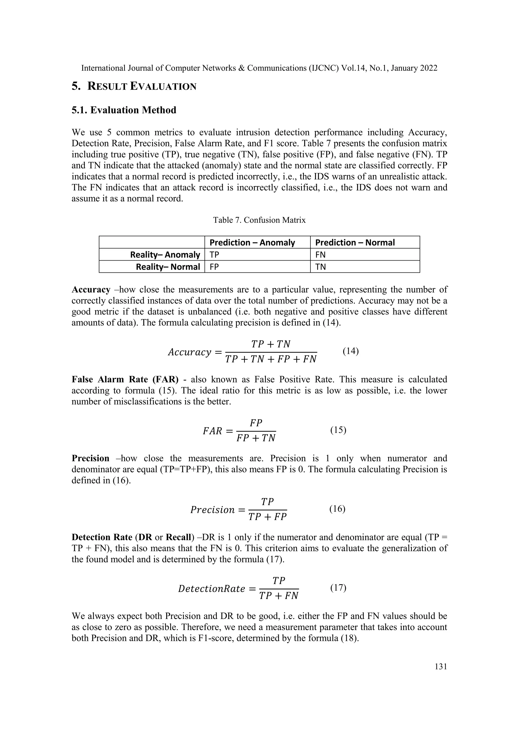 International Journal of Computer Networks & Communications (IJCNC) Vol.14, No.1, January 2022
131
5. RESULT EVALUATION
5.1. Evaluation Method
We use 5 common metrics to evaluate intrusion detection performance including Accuracy,
Detection Rate, Precision, False Alarm Rate, and F1 score. Table 7 presents the confusion matrix
including true positive (TP), true negative (TN), false positive (FP), and false negative (FN). TP
and TN indicate that the attacked (anomaly) state and the normal state are classified correctly. FP
indicates that a normal record is predicted incorrectly, i.e., the IDS warns of an unrealistic attack.
The FN indicates that an attack record is incorrectly classified, i.e., the IDS does not warn and
assume it as a normal record.
Table 7. Confusion Matrix
Prediction – Anomaly Prediction – Normal
Reality– Anomaly TP FN
Reality– Normal FP TN
Accuracy –how close the measurements are to a particular value, representing the number of
correctly classified instances of data over the total number of predictions. Accuracy may not be a
good metric if the dataset is unbalanced (i.e. both negative and positive classes have different
amounts of data). The formula calculating precision is defined in (14).
𝐴𝑐𝑐𝑢𝑟𝑎𝑐𝑦 =
𝑇𝑃 + 𝑇𝑁
𝑇𝑃 + 𝑇𝑁 + 𝐹𝑃 + 𝐹𝑁
(14)
False Alarm Rate (FAR) - also known as False Positive Rate. This measure is calculated
according to formula (15). The ideal ratio for this metric is as low as possible, i.e. the lower
number of misclassifications is the better.
𝐹𝐴𝑅 =
𝐹𝑃
𝐹𝑃 + 𝑇𝑁
(15)
Precision –how close the measurements are. Precision is 1 only when numerator and
denominator are equal (TP=TP+FP), this also means FP is 0. The formula calculating Precision is
defined in (16).
𝑃𝑟𝑒𝑐𝑖𝑠𝑖𝑜𝑛 =
𝑇𝑃
𝑇𝑃 + 𝐹𝑃
(16)
Detection Rate (DR or Recall) –DR is 1 only if the numerator and denominator are equal (TP =
TP + FN), this also means that the FN is 0. This criterion aims to evaluate the generalization of
the found model and is determined by the formula (17).
𝐷𝑒𝑡𝑒𝑐𝑡𝑖𝑜𝑛𝑅𝑎𝑡𝑒 =
𝑇𝑃
𝑇𝑃 + 𝐹𝑁
(17)
We always expect both Precision and DR to be good, i.e. either the FP and FN values should be
as close to zero as possible. Therefore, we need a measurement parameter that takes into account
both Precision and DR, which is F1-score, determined by the formula (18).
 