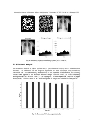 ENCRYPTION BASED WATERMARKING TECHNIQUE FOR SECURITY OF MEDICAL IMAGE | PDF