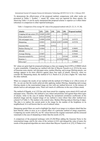 ENCRYPTION BASED WATERMARKING TECHNIQUE FOR SECURITY OF MEDICAL IMAGE | PDF