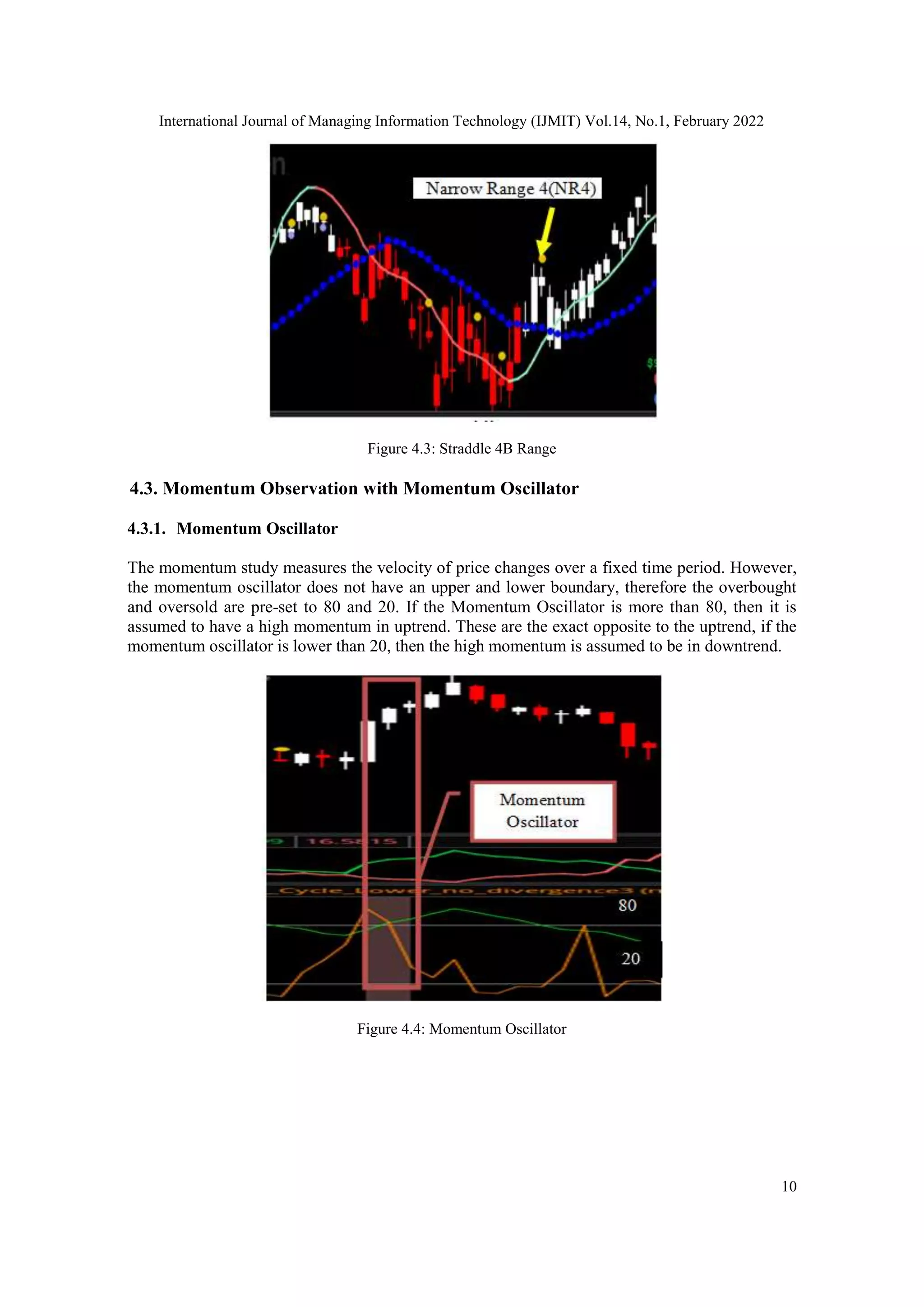 International Journal of Managing Information Technology (IJMIT) Vol.14, No.1, February 2022
10
Figure 4.3: Straddle 4B Range
4.3. Momentum Observation with Momentum Oscillator
4.3.1. Momentum Oscillator
The momentum study measures the velocity of price changes over a fixed time period. However,
the momentum oscillator does not have an upper and lower boundary, therefore the overbought
and oversold are pre-set to 80 and 20. If the Momentum Oscillator is more than 80, then it is
assumed to have a high momentum in uptrend. These are the exact opposite to the uptrend, if the
momentum oscillator is lower than 20, then the high momentum is assumed to be in downtrend.
Figure 4.4: Momentum Oscillator
 