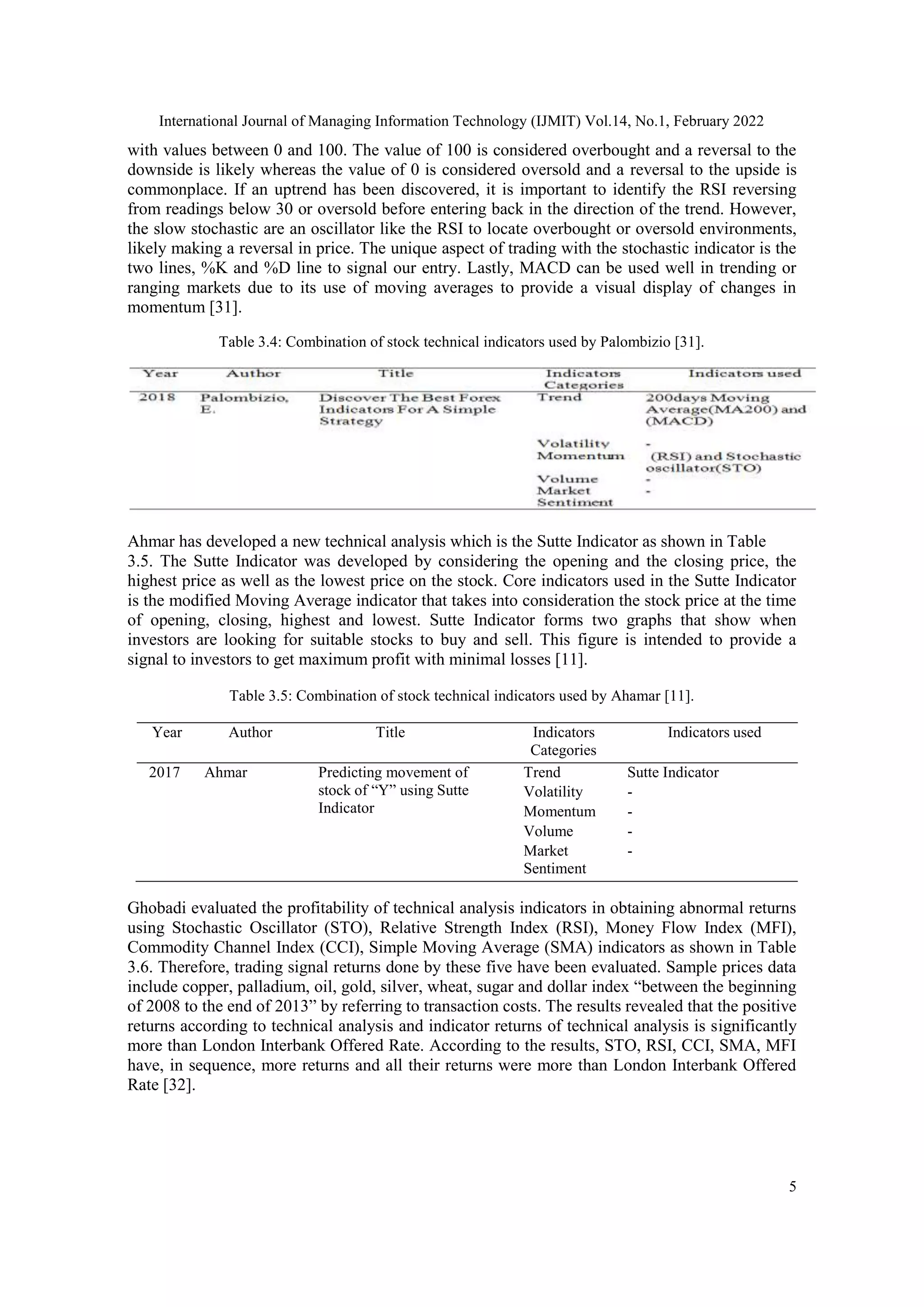 International Journal of Managing Information Technology (IJMIT) Vol.14, No.1, February 2022
5
with values between 0 and 100. The value of 100 is considered overbought and a reversal to the
downside is likely whereas the value of 0 is considered oversold and a reversal to the upside is
commonplace. If an uptrend has been discovered, it is important to identify the RSI reversing
from readings below 30 or oversold before entering back in the direction of the trend. However,
the slow stochastic are an oscillator like the RSI to locate overbought or oversold environments,
likely making a reversal in price. The unique aspect of trading with the stochastic indicator is the
two lines, %K and %D line to signal our entry. Lastly, MACD can be used well in trending or
ranging markets due to its use of moving averages to provide a visual display of changes in
momentum [31].
Table 3.4: Combination of stock technical indicators used by Palombizio [31].
Ahmar has developed a new technical analysis which is the Sutte Indicator as shown in Table
3.5. The Sutte Indicator was developed by considering the opening and the closing price, the
highest price as well as the lowest price on the stock. Core indicators used in the Sutte Indicator
is the modified Moving Average indicator that takes into consideration the stock price at the time
of opening, closing, highest and lowest. Sutte Indicator forms two graphs that show when
investors are looking for suitable stocks to buy and sell. This figure is intended to provide a
signal to investors to get maximum profit with minimal losses [11].
Table 3.5: Combination of stock technical indicators used by Ahamar [11].
Year Author Title Indicators
Categories
Indicators used
2017 Ahmar Predicting movement of
stock of ―Y‖ using Sutte
Indicator
Trend Sutte Indicator
Volatility -
Momentum -
Volume -
Market
Sentiment
-
Ghobadi evaluated the profitability of technical analysis indicators in obtaining abnormal returns
using Stochastic Oscillator (STO), Relative Strength Index (RSI), Money Flow Index (MFI),
Commodity Channel Index (CCI), Simple Moving Average (SMA) indicators as shown in Table
3.6. Therefore, trading signal returns done by these five have been evaluated. Sample prices data
include copper, palladium, oil, gold, silver, wheat, sugar and dollar index ―between the beginning
of 2008 to the end of 2013‖ by referring to transaction costs. The results revealed that the positive
returns according to technical analysis and indicator returns of technical analysis is significantly
more than London Interbank Offered Rate. According to the results, STO, RSI, CCI, SMA, MFI
have, in sequence, more returns and all their returns were more than London Interbank Offered
Rate [32].
 