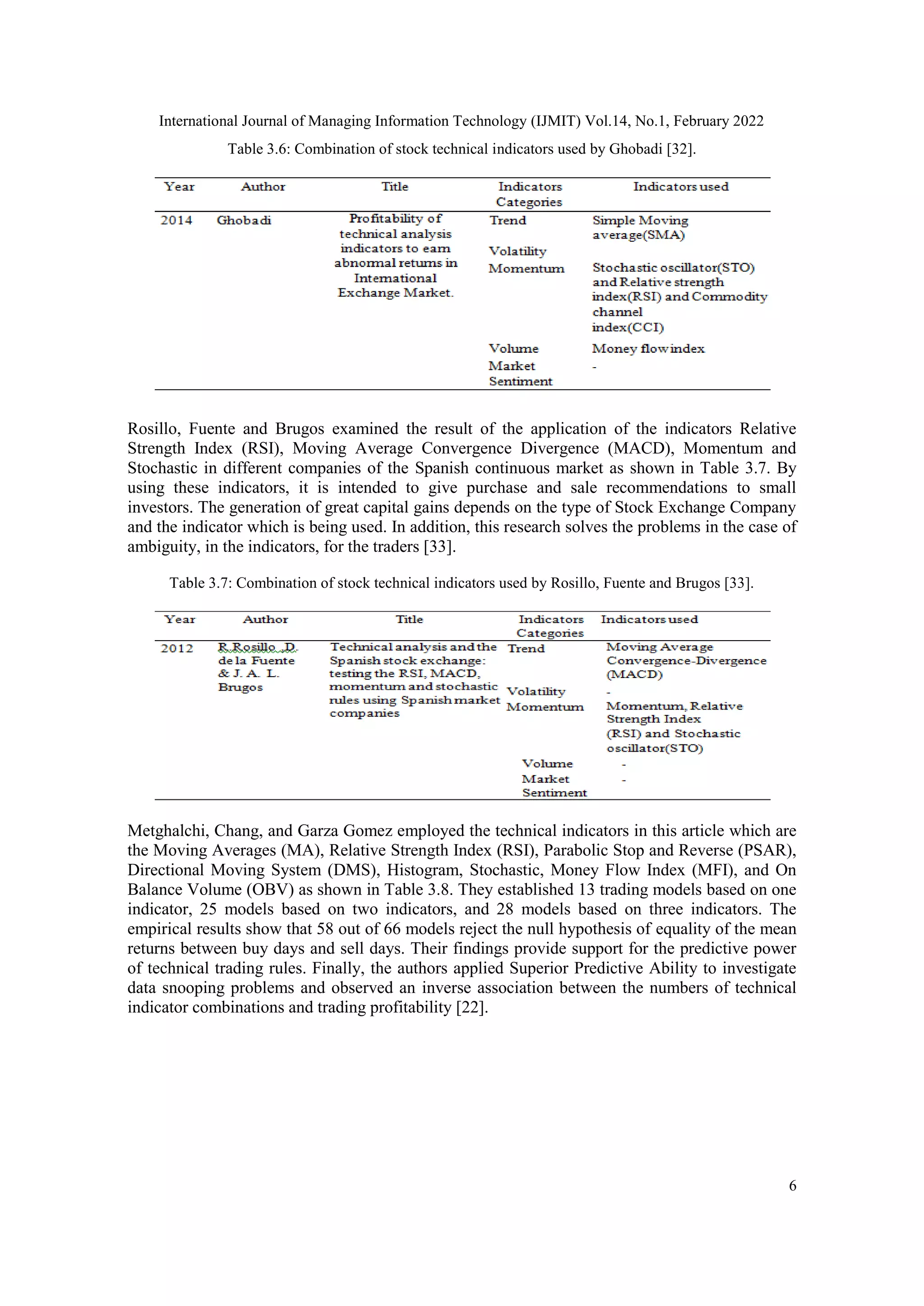 International Journal of Managing Information Technology (IJMIT) Vol.14, No.1, February 2022
6
Table 3.6: Combination of stock technical indicators used by Ghobadi [32].
Rosillo, Fuente and Brugos examined the result of the application of the indicators Relative
Strength Index (RSI), Moving Average Convergence Divergence (MACD), Momentum and
Stochastic in different companies of the Spanish continuous market as shown in Table 3.7. By
using these indicators, it is intended to give purchase and sale recommendations to small
investors. The generation of great capital gains depends on the type of Stock Exchange Company
and the indicator which is being used. In addition, this research solves the problems in the case of
ambiguity, in the indicators, for the traders [33].
Table 3.7: Combination of stock technical indicators used by Rosillo, Fuente and Brugos [33].
Metghalchi, Chang, and Garza Gomez employed the technical indicators in this article which are
the Moving Averages (MA), Relative Strength Index (RSI), Parabolic Stop and Reverse (PSAR),
Directional Moving System (DMS), Histogram, Stochastic, Money Flow Index (MFI), and On
Balance Volume (OBV) as shown in Table 3.8. They established 13 trading models based on one
indicator, 25 models based on two indicators, and 28 models based on three indicators. The
empirical results show that 58 out of 66 models reject the null hypothesis of equality of the mean
returns between buy days and sell days. Their findings provide support for the predictive power
of technical trading rules. Finally, the authors applied Superior Predictive Ability to investigate
data snooping problems and observed an inverse association between the numbers of technical
indicator combinations and trading profitability [22].
 