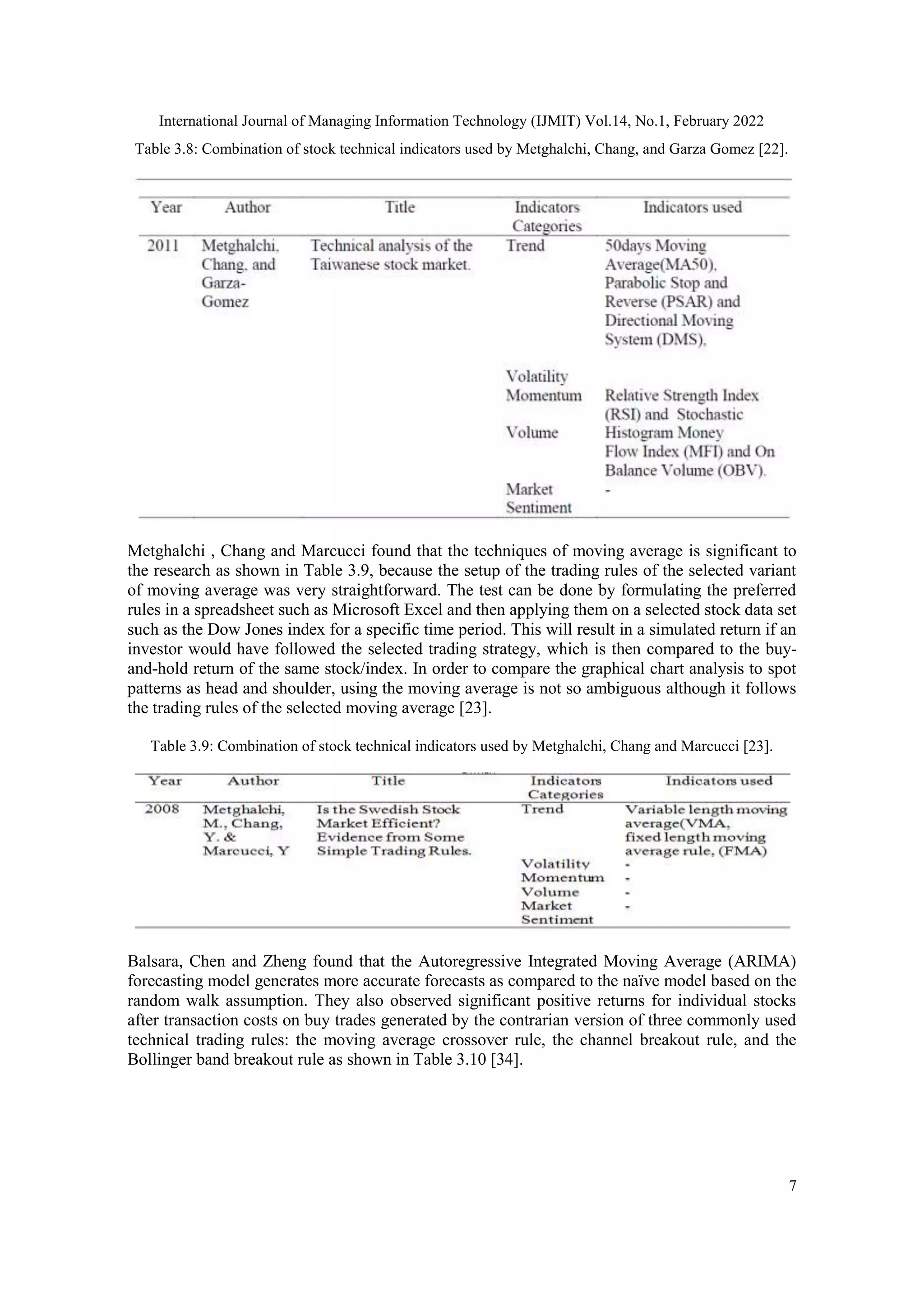 International Journal of Managing Information Technology (IJMIT) Vol.14, No.1, February 2022
7
Table 3.8: Combination of stock technical indicators used by Metghalchi, Chang, and Garza Gomez [22].
Metghalchi , Chang and Marcucci found that the techniques of moving average is significant to
the research as shown in Table 3.9, because the setup of the trading rules of the selected variant
of moving average was very straightforward. The test can be done by formulating the preferred
rules in a spreadsheet such as Microsoft Excel and then applying them on a selected stock data set
such as the Dow Jones index for a specific time period. This will result in a simulated return if an
investor would have followed the selected trading strategy, which is then compared to the buy-
and-hold return of the same stock/index. In order to compare the graphical chart analysis to spot
patterns as head and shoulder, using the moving average is not so ambiguous although it follows
the trading rules of the selected moving average [23].
Table 3.9: Combination of stock technical indicators used by Metghalchi, Chang and Marcucci [23].
Balsara, Chen and Zheng found that the Autoregressive Integrated Moving Average (ARIMA)
forecasting model generates more accurate forecasts as compared to the naïve model based on the
random walk assumption. They also observed significant positive returns for individual stocks
after transaction costs on buy trades generated by the contrarian version of three commonly used
technical trading rules: the moving average crossover rule, the channel breakout rule, and the
Bollinger band breakout rule as shown in Table 3.10 [34].
 