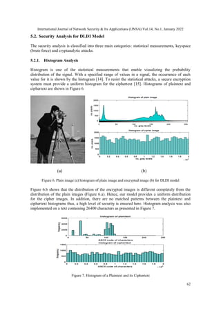 A SECURE DNA CRYPTOSYSTEM BASED ON STEGANOGRAPHY AND INDEXING CIPHER | PDF