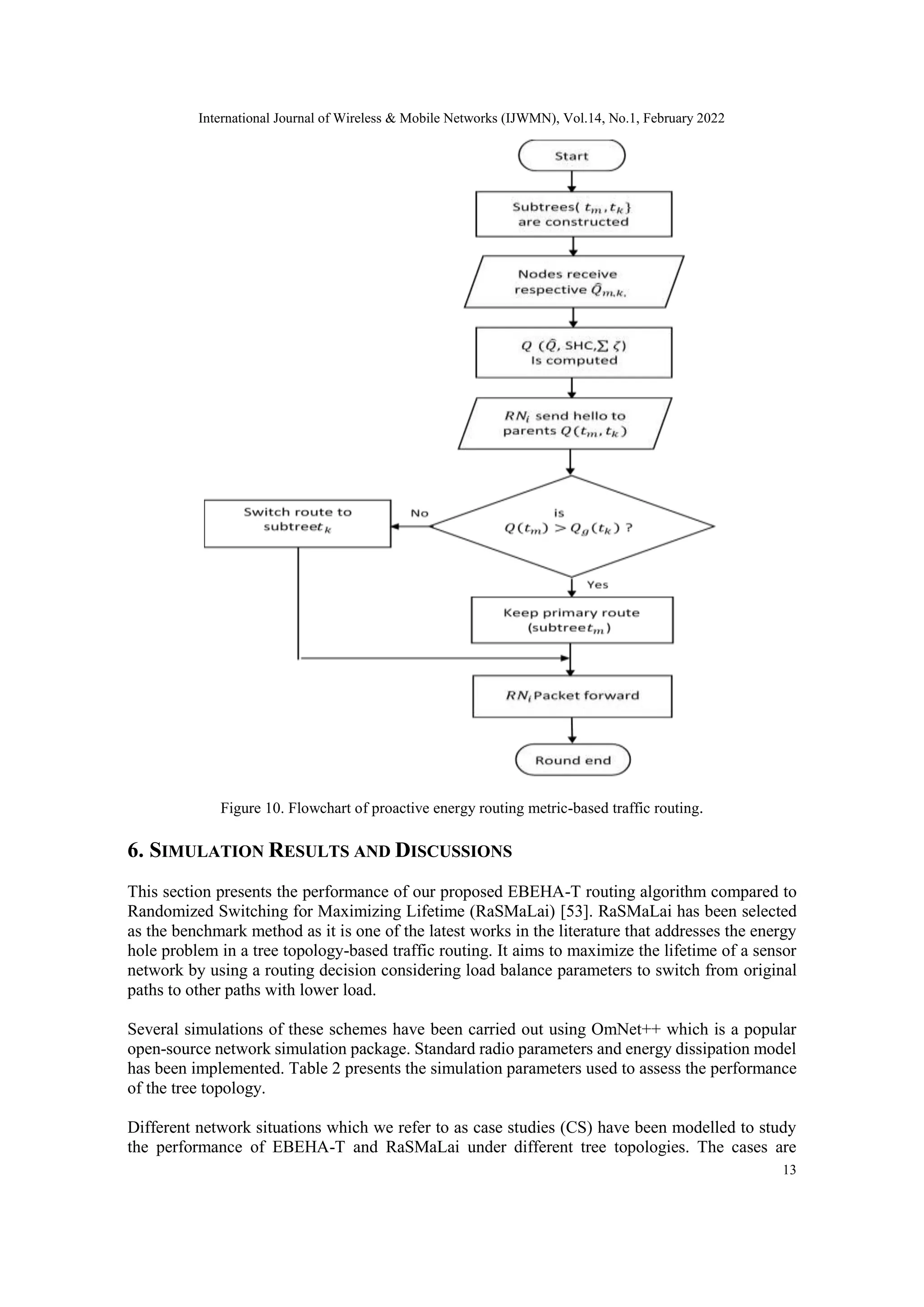 International Journal of Wireless & Mobile Networks (IJWMN), Vol.14, No.1, February 2022
13
Figure 10. Flowchart of proactive energy routing metric-based traffic routing.
6. SIMULATION RESULTS AND DISCUSSIONS
This section presents the performance of our proposed EBEHA-T routing algorithm compared to
Randomized Switching for Maximizing Lifetime (RaSMaLai) [53]. RaSMaLai has been selected
as the benchmark method as it is one of the latest works in the literature that addresses the energy
hole problem in a tree topology-based traffic routing. It aims to maximize the lifetime of a sensor
network by using a routing decision considering load balance parameters to switch from original
paths to other paths with lower load.
Several simulations of these schemes have been carried out using OmNet++ which is a popular
open-source network simulation package. Standard radio parameters and energy dissipation model
has been implemented. Table 2 presents the simulation parameters used to assess the performance
of the tree topology.
Different network situations which we refer to as case studies (CS) have been modelled to study
the performance of EBEHA-T and RaSMaLai under different tree topologies. The cases are
 