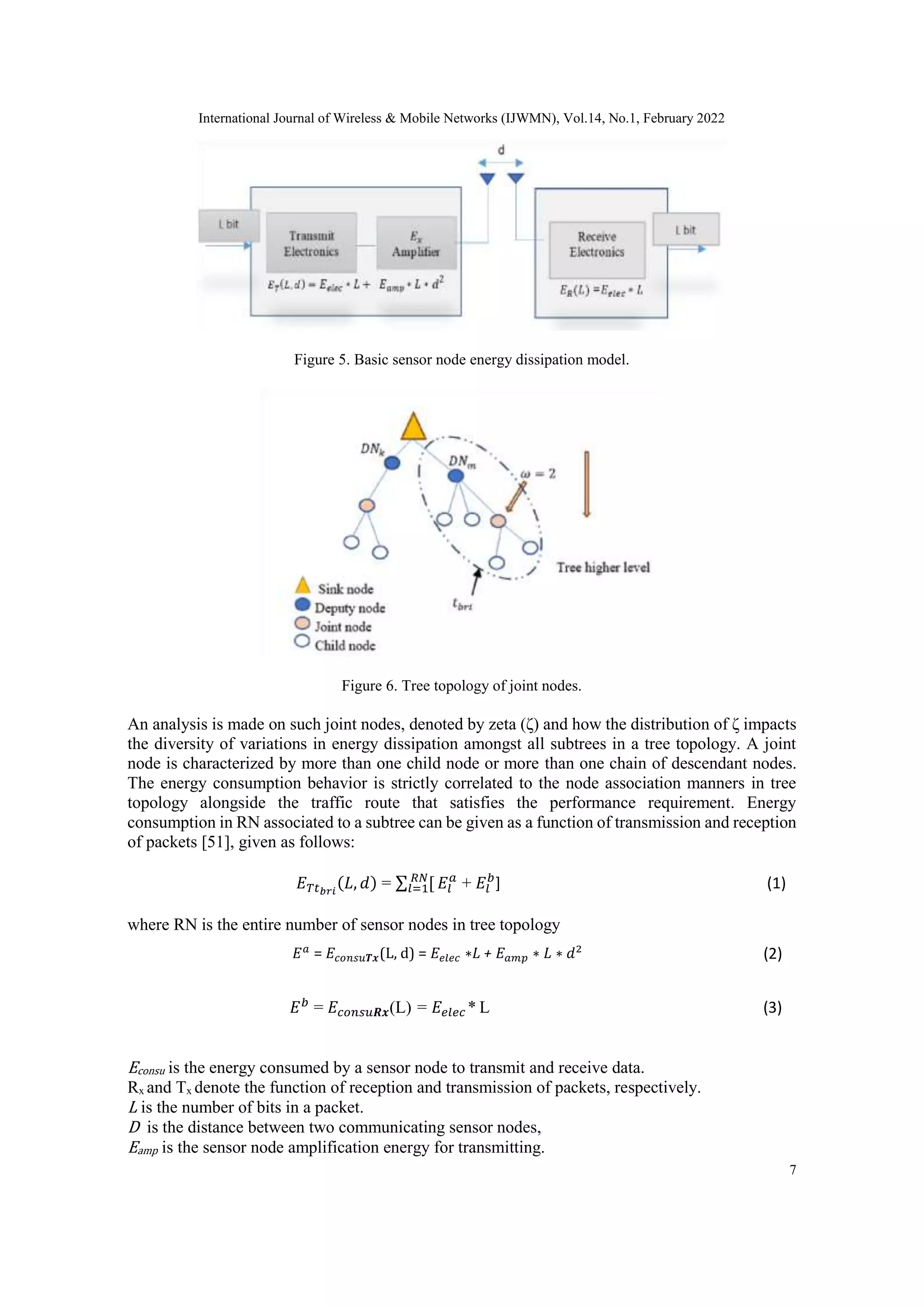 International Journal of Wireless & Mobile Networks (IJWMN), Vol.14, No.1, February 2022
7
Figure 5. Basic sensor node energy dissipation model.
Figure 6. Tree topology of joint nodes.
An analysis is made on such joint nodes, denoted by zeta (ζ) and how the distribution of ζ impacts
the diversity of variations in energy dissipation amongst all subtrees in a tree topology. A joint
node is characterized by more than one child node or more than one chain of descendant nodes.
The energy consumption behavior is strictly correlated to the node association manners in tree
topology alongside the traffic route that satisfies the performance requirement. Energy
consumption in RN associated to a subtree can be given as a function of transmission and reception
of packets [51], given as follows:
𝐸𝑇𝑡𝑏𝑟𝑖
(𝐿, 𝑑) = ∑ [
𝑅𝑁
𝑙=1 𝐸𝑙
𝑎
+ 𝐸𝑙
𝑏
] (1)
where RN is the entire number of sensor nodes in tree topology
𝐸𝑎
= 𝐸𝑐𝑜𝑛𝑠𝑢𝑻𝒙(L, d) = 𝐸𝑒𝑙𝑒𝑐 ∗L + 𝐸𝑎𝑚𝑝 ∗ 𝐿 ∗ 𝑑2
(2)
𝐸𝑏
= 𝐸𝑐𝑜𝑛𝑠𝑢𝑹𝒙(L) = 𝐸𝑒𝑙𝑒𝑐* L (3)
Econsu is the energy consumed by a sensor node to transmit and receive data.
Rx and Tx denote the function of reception and transmission of packets, respectively.
L is the number of bits in a packet.
D is the distance between two communicating sensor nodes,
Eamp is the sensor node amplification energy for transmitting.
 