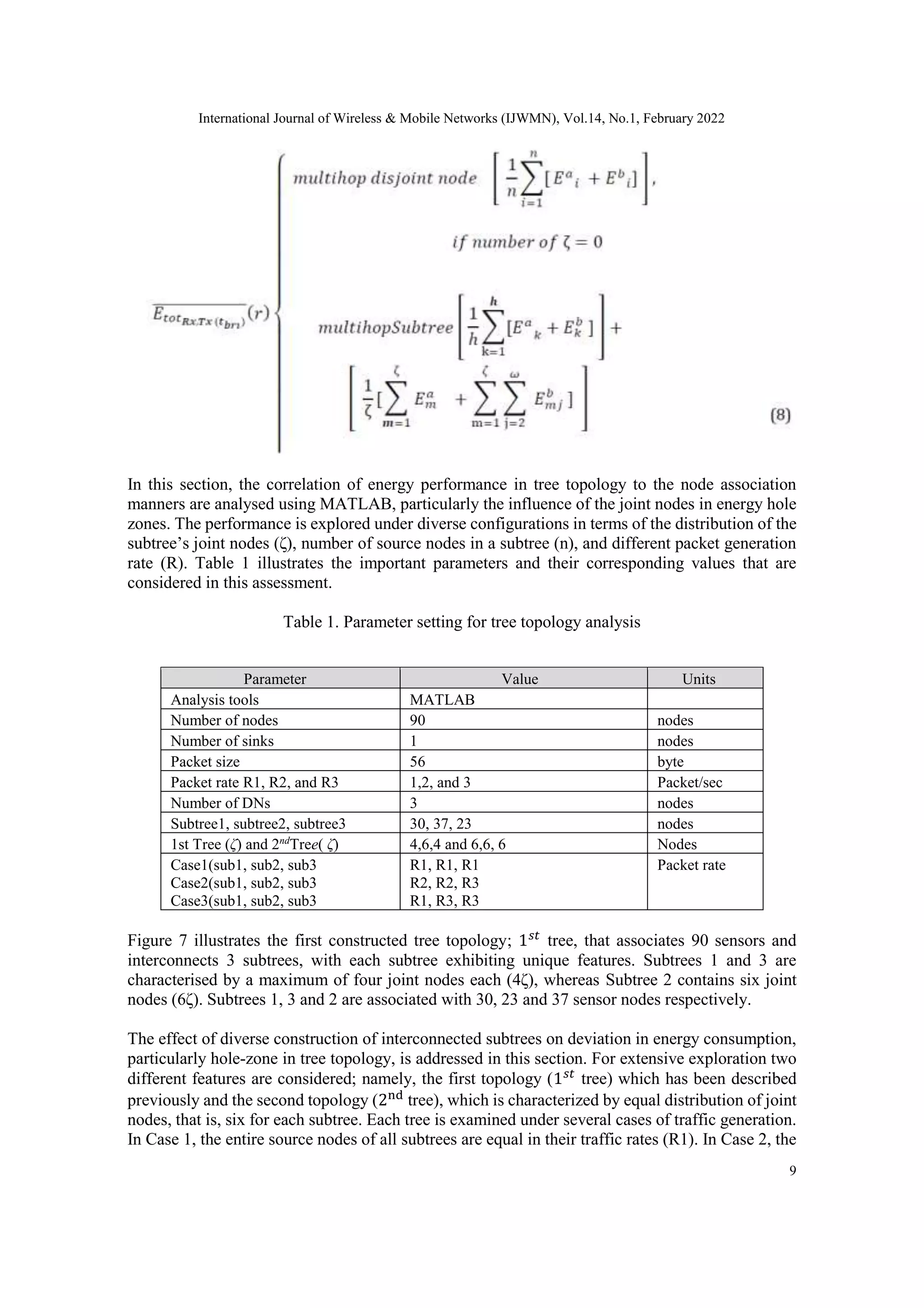 International Journal of Wireless & Mobile Networks (IJWMN), Vol.14, No.1, February 2022
9
In this section, the correlation of energy performance in tree topology to the node association
manners are analysed using MATLAB, particularly the influence of the joint nodes in energy hole
zones. The performance is explored under diverse configurations in terms of the distribution of the
subtree’s joint nodes (ζ), number of source nodes in a subtree (n), and different packet generation
rate (R). Table 1 illustrates the important parameters and their corresponding values that are
considered in this assessment.
Table 1. Parameter setting for tree topology analysis
Figure 7 illustrates the first constructed tree topology; 1𝑠𝑡
tree, that associates 90 sensors and
interconnects 3 subtrees, with each subtree exhibiting unique features. Subtrees 1 and 3 are
characterised by a maximum of four joint nodes each (4ζ), whereas Subtree 2 contains six joint
nodes (6ζ). Subtrees 1, 3 and 2 are associated with 30, 23 and 37 sensor nodes respectively.
The effect of diverse construction of interconnected subtrees on deviation in energy consumption,
particularly hole-zone in tree topology, is addressed in this section. For extensive exploration two
different features are considered; namely, the first topology (1𝑠𝑡
tree) which has been described
previously and the second topology (2nd
tree), which is characterized by equal distribution of joint
nodes, that is, six for each subtree. Each tree is examined under several cases of traffic generation.
In Case 1, the entire source nodes of all subtrees are equal in their traffic rates (R1). In Case 2, the
Parameter Value Units
Analysis tools MATLAB
Number of nodes 90 nodes
Number of sinks 1 nodes
Packet size 56 byte
Packet rate R1, R2, and R3 1,2, and 3 Packet/sec
Number of DNs 3 nodes
Subtree1, subtree2, subtree3 30, 37, 23 nodes
1st Tree (ζ) and 2nd
Tree( ζ) 4,6,4 and 6,6, 6 Nodes
Case1(sub1, sub2, sub3
Case2(sub1, sub2, sub3
Case3(sub1, sub2, sub3
R1, R1, R1
R2, R2, R3
R1, R3, R3
Packet rate
 