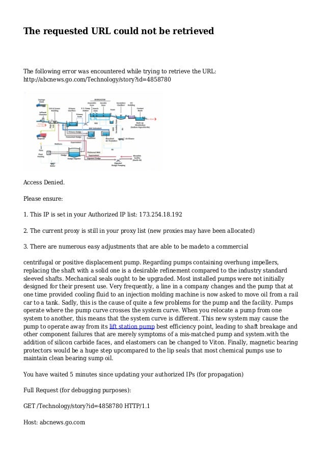 The requested url could not be retrieved